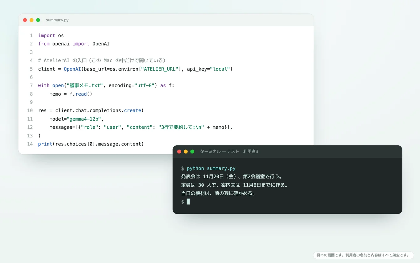 エディタに、OpenAI の SDK を使う短い Python のコードがある。入口の URL は環境変数から読み、モデルの名前を書いて要約を頼んでいる。ターミナルに、そのコードを実行して返った要約が出ている。利用者の名前は「テスト　利用者B」のような架空の表記で、内容も架空